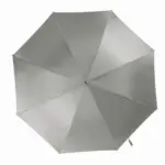 Automatische paraplu