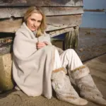 Polartherm™ Blanket — productfoto 2