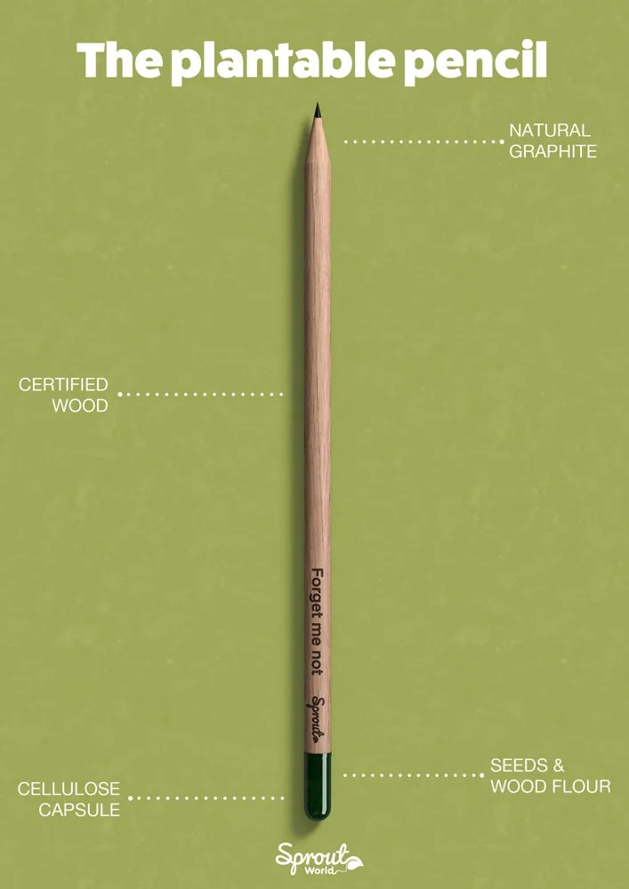 Plantable Pencil with Seeds Custom Logo Printed — product photo 7