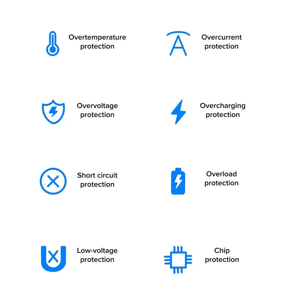 PowerPro Wereldstekker Gemaakt van Gerecycled Plastic productfoto 2 - Hidalgo-werbeartikel PowerPro Wereldstekker Gemaakt van Gerecycled Plastic — productfoto 2