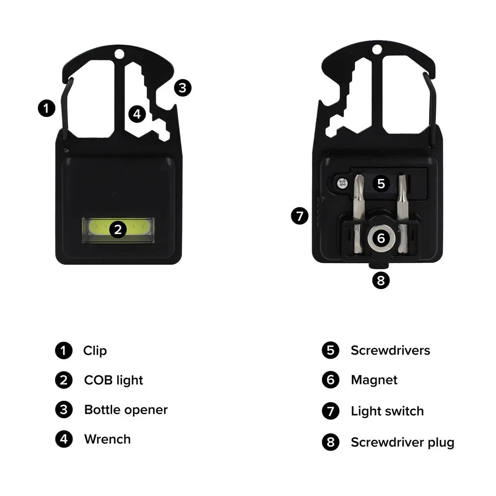 Compact multigereedschap in R-ABS metaal 7 functies productfoto 2 - Hidalgo-werbeartikel Compact multigereedschap in R-ABS & metaal 7 functies — productfoto 2