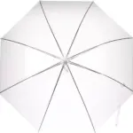 Paraplu Denise | Transparant | 21 inch — productfoto 4