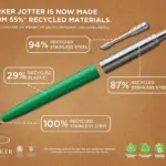 Parker Jotter Originals balpen | Gerecycled — productfoto 8